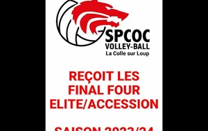 Final Four élite/accession 2023/24